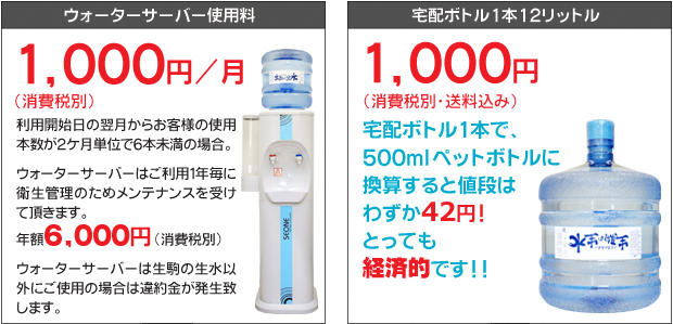 ウォーターサーバー使用料1,050円/月 宅配ボトル1本12リットル1,260円(消費税・送料込み)